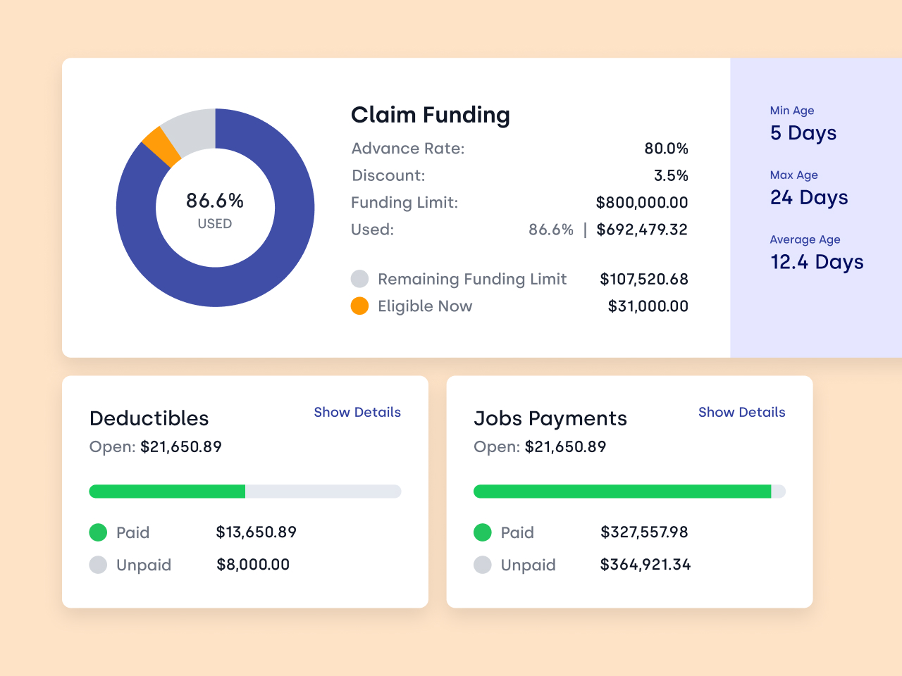 Launching an Automated Claim-Settlement Platform for SquareDash