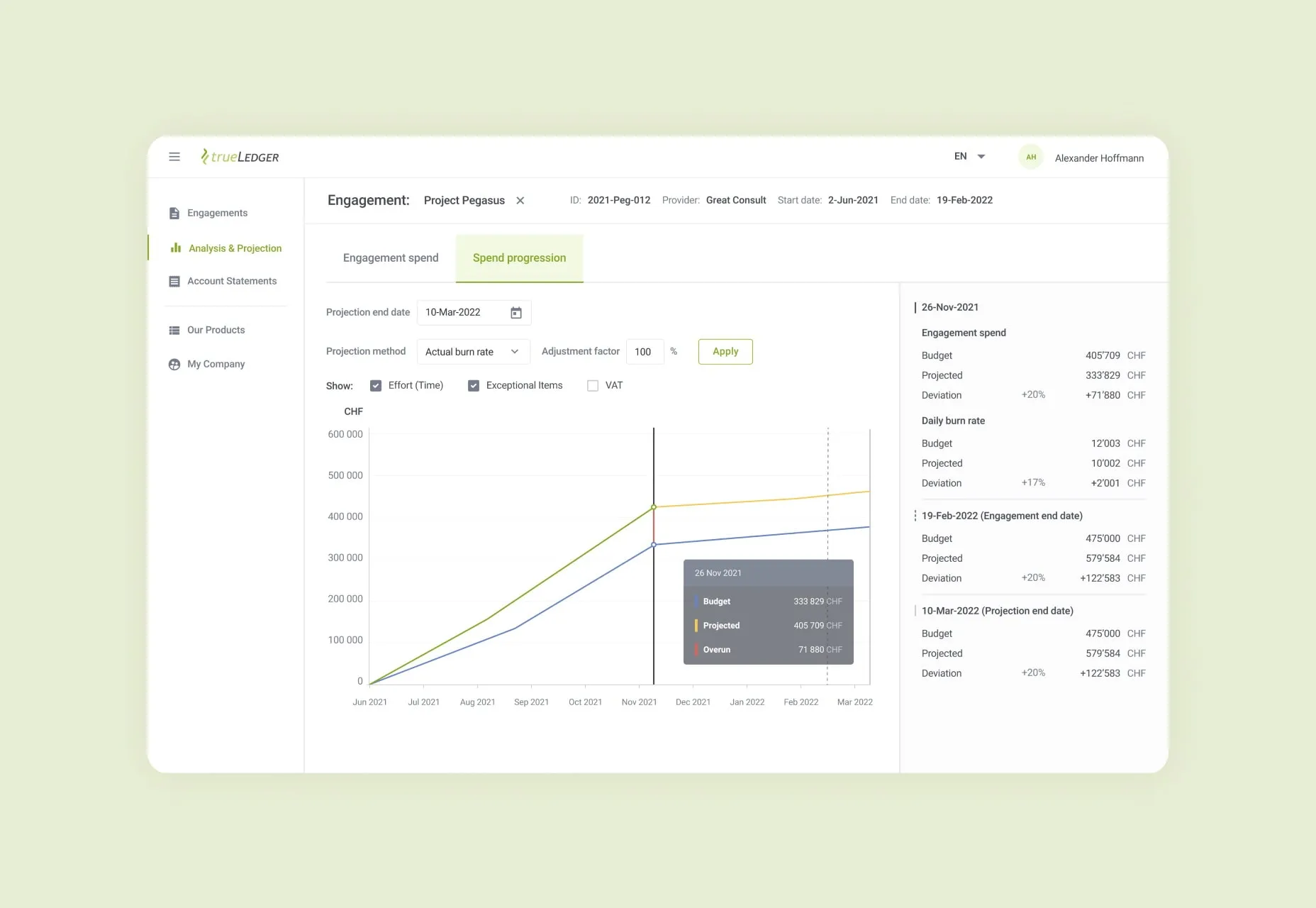 The unique user interface of the solution developed by Emerline