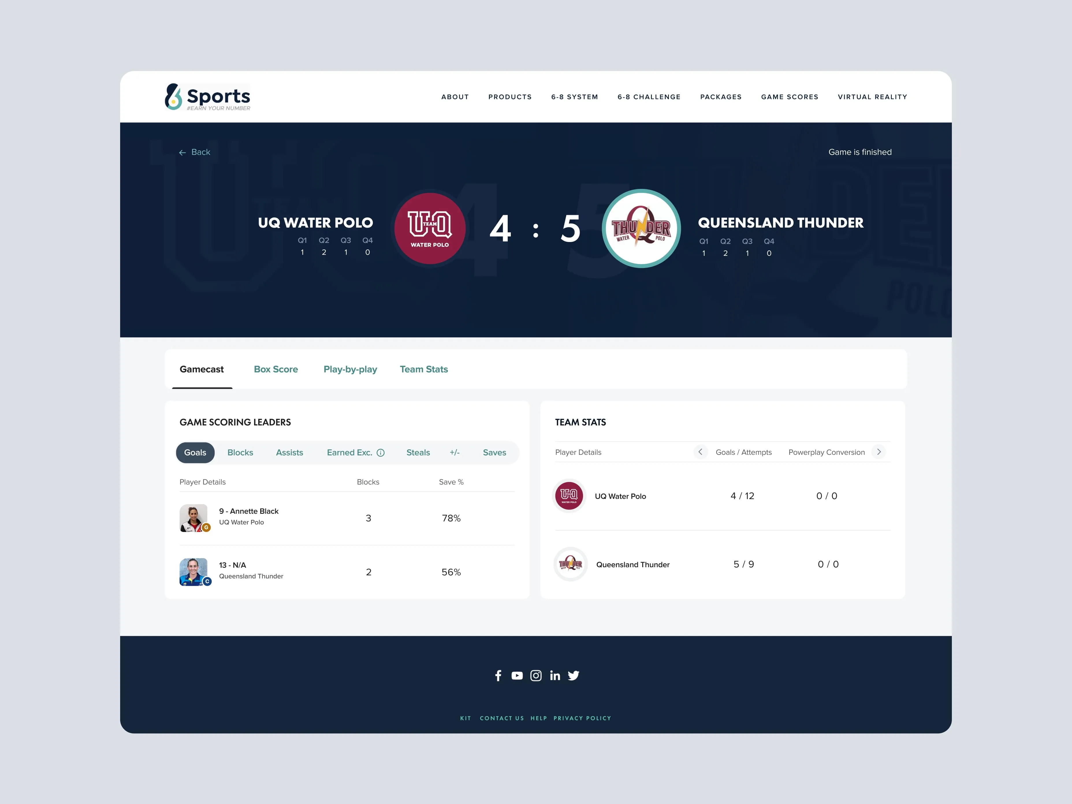 The unique user interface of the solution developed by Emerline
