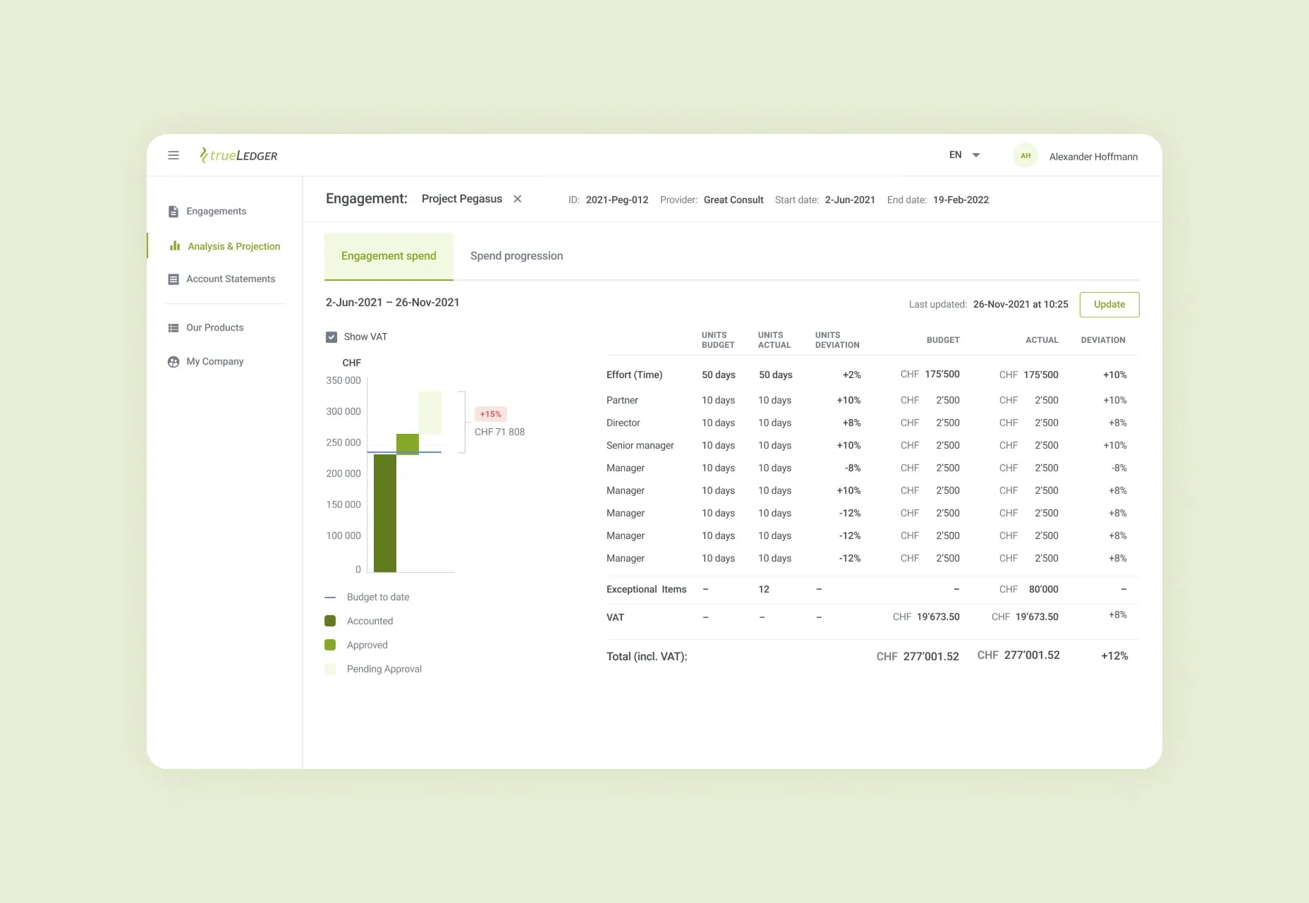 The unique user interface of the solution developed by Emerline