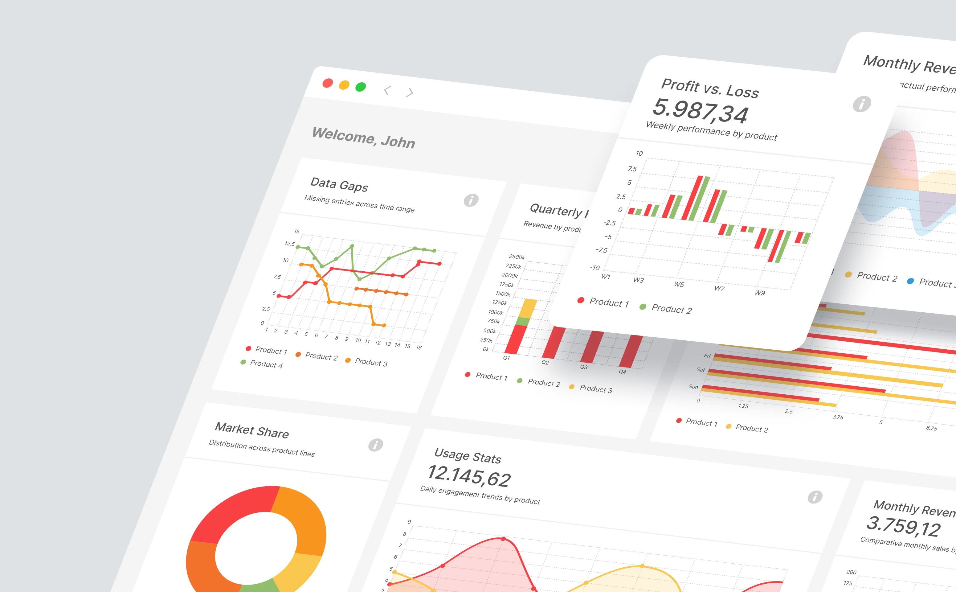 Embedded and mobile BI