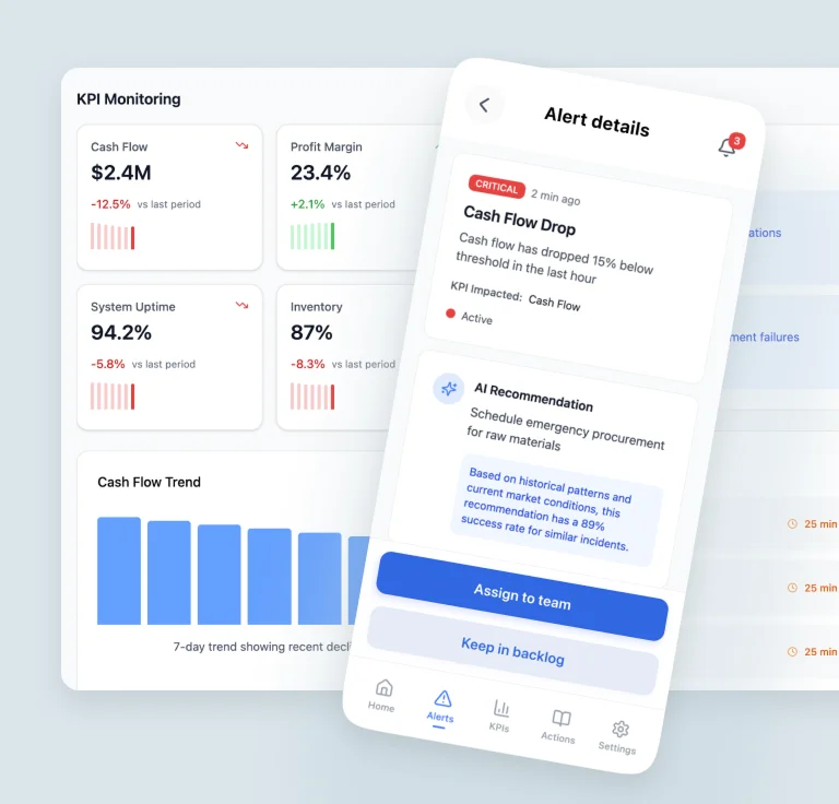 Operational alerting