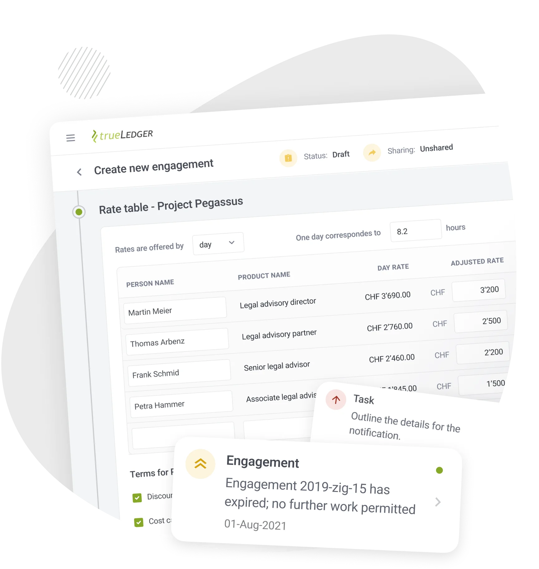 Our ERP Customization Services
