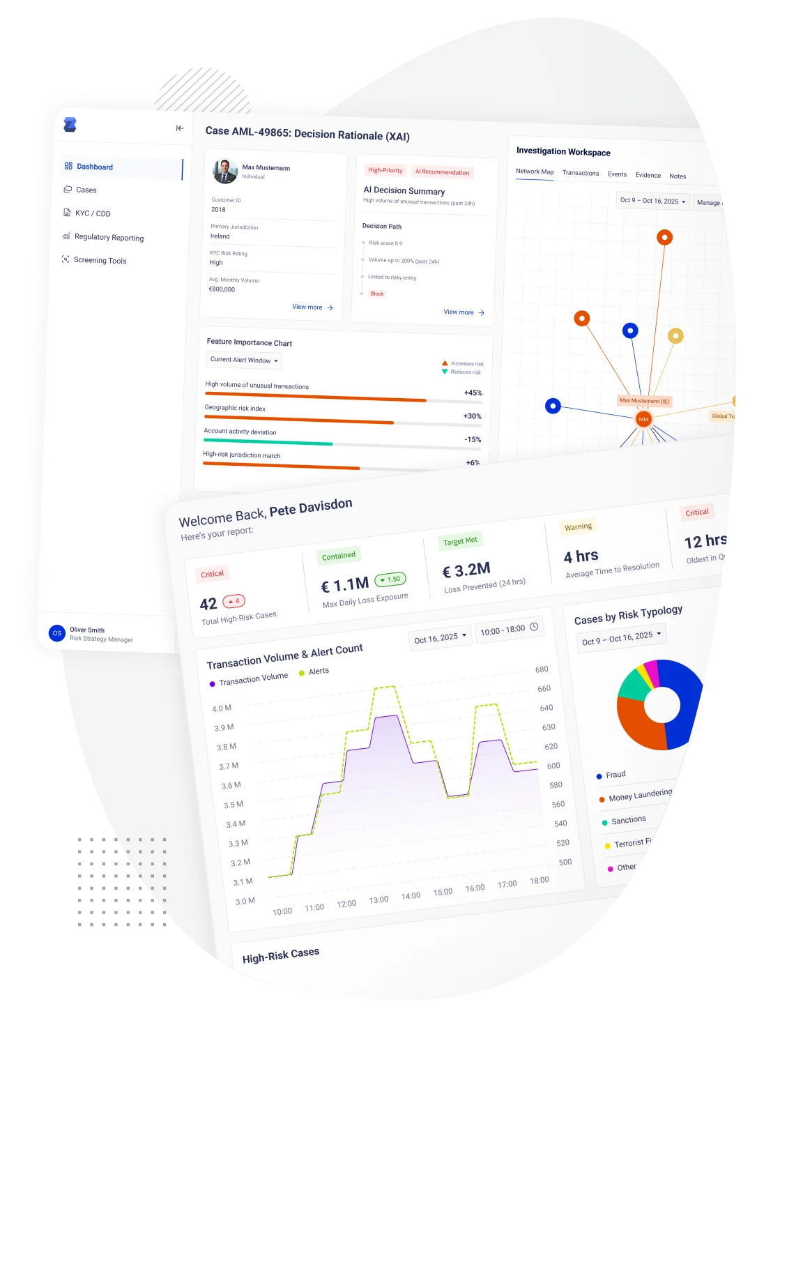 Our Platform Development Services