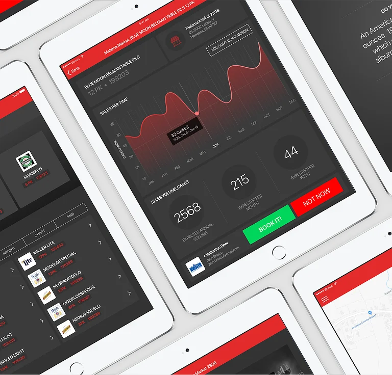 Enterprise sales analytics for the CPG sector
