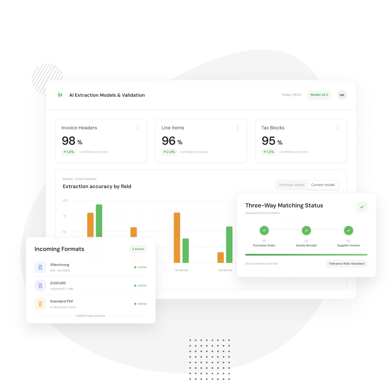 Start Ahead with the AI-Powered Invoice Intake Accelerator