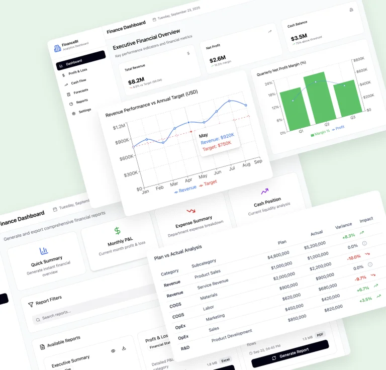 Financial planning and reporting