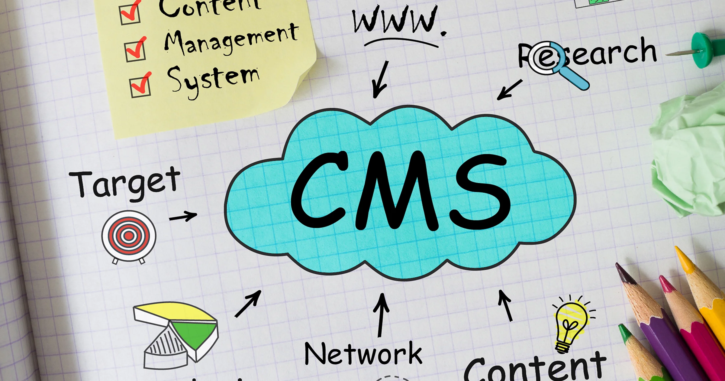 Cms Ffe Enterprise CMS Consulting and Implementation Services
